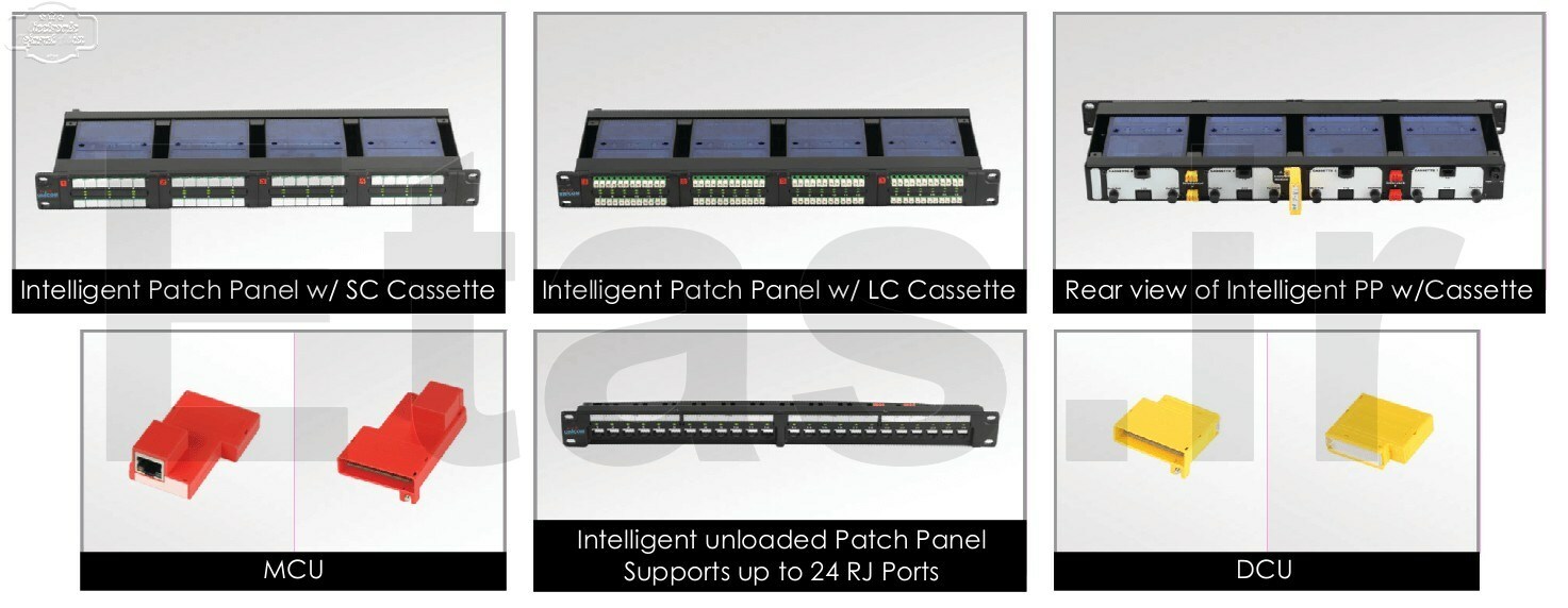 پچ پنل هوشمند یونیکام Unicom Intelligent Patch Panel, UC-PNL-I